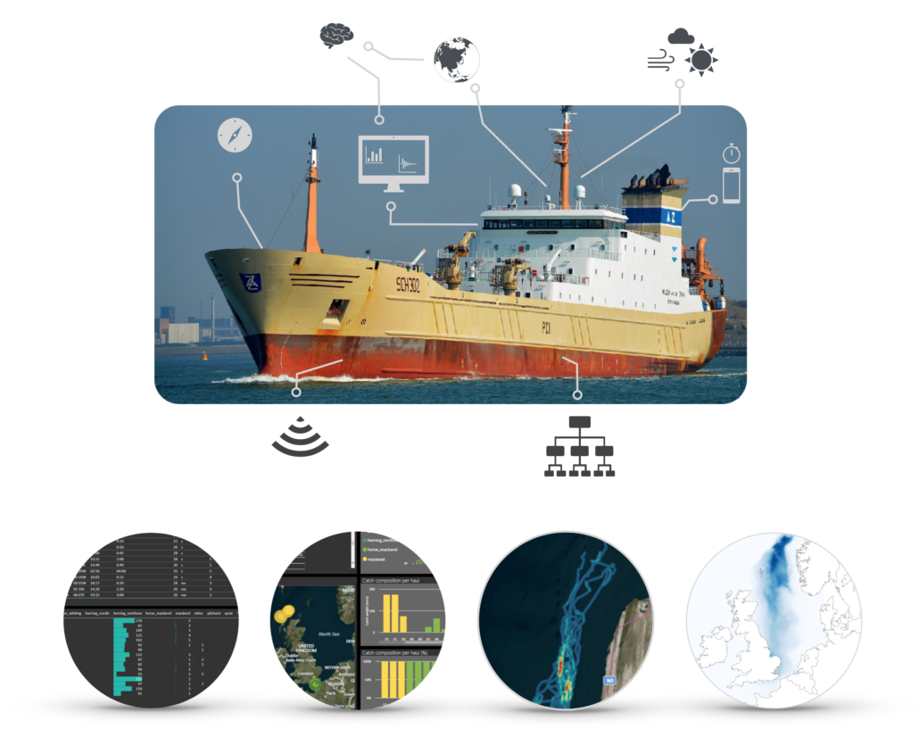 Sustainovate AS  Smart Fishing Gear